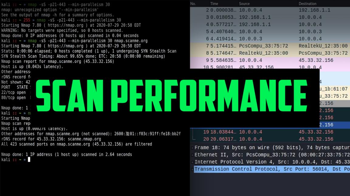 Nmap host. Nmap. Утилита Nmap. Nmap сканирование. Структура Nmap.