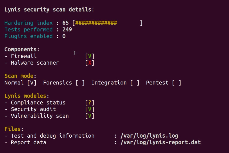 Linux Security Auditing With Lynis