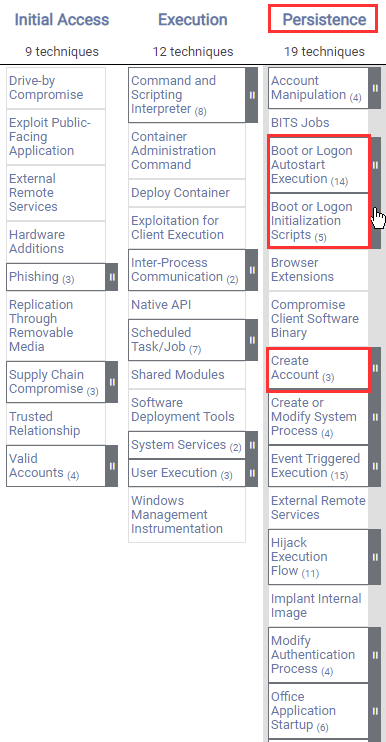 Persistence – Accessibility Features – Penetration Testing Lab